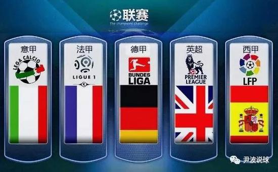 中国足球始